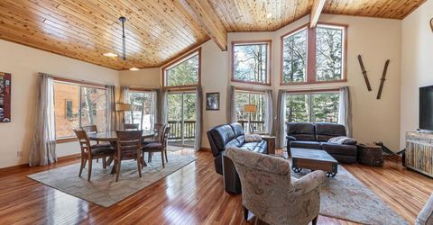 1018 Snow Crest Road, Alpine Meadows, CA 96146 Photo