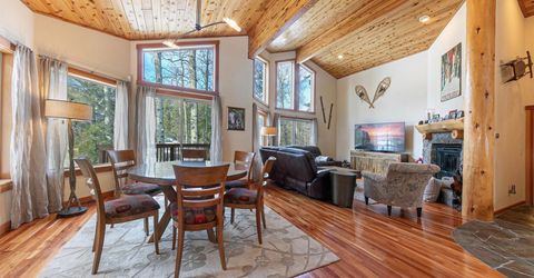 1018 Snow Crest Road, Alpine Meadows, CA 96146 Photo
