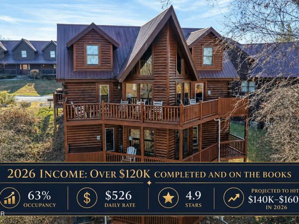 1559 Rainbow Ridge Road, Sevierville, TN 37862