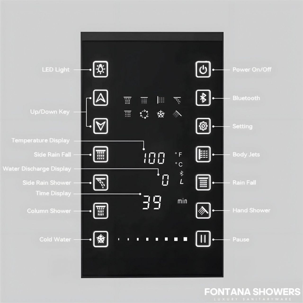 3360 S Ocean Boulevard, Unit 5 G Ii, Palm Beach, FL 33480 Photo