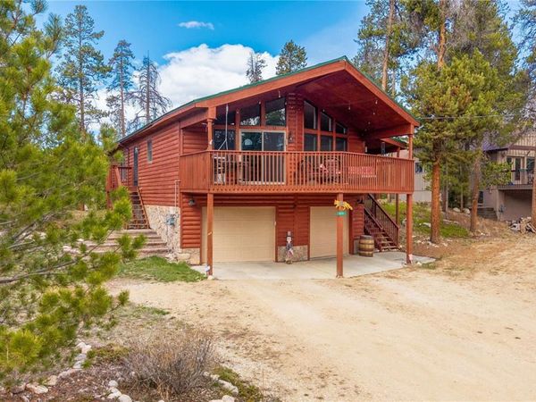 909 Tallaqua Drive, Grand Lake, CO 80447