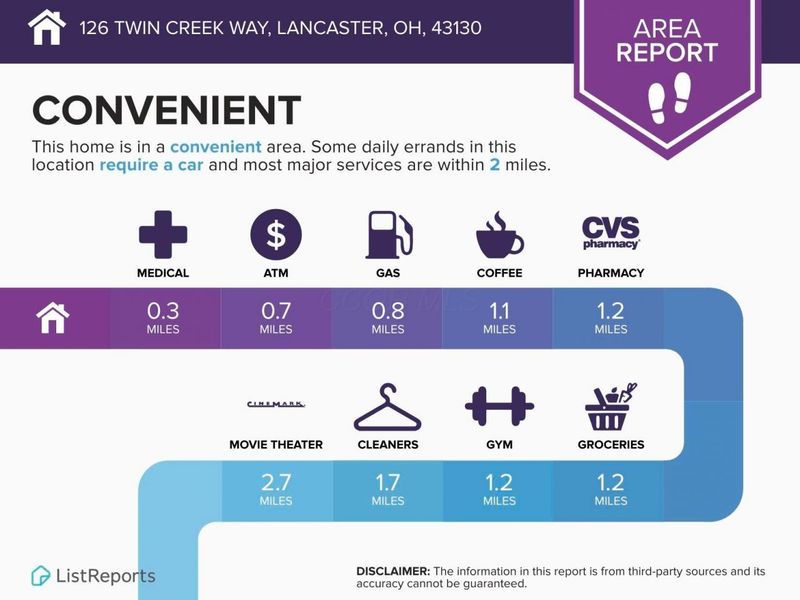 126 Twin Creek Way , Lancaster, OH 43130 Photo 54