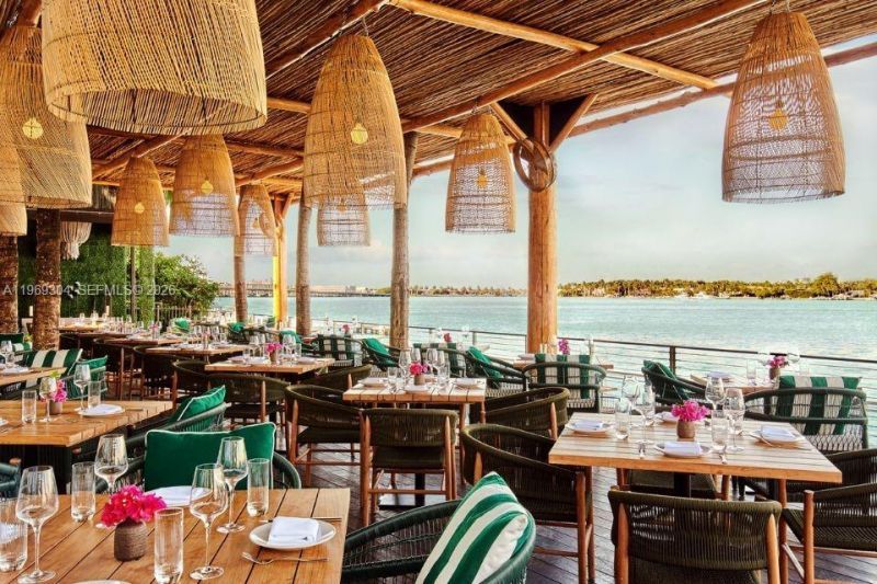 1100 West Ave , Unit 1522, Miami Beach, FL 33139 Photo