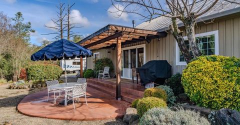 15900 State Highway 88, Jackson, CA 95642 Photo