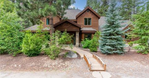 250 Pine Cone Road, Incline Village, NV 89451 Photo