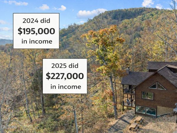 2686 Sulpher Springs Way, Sevierville, TN 37862