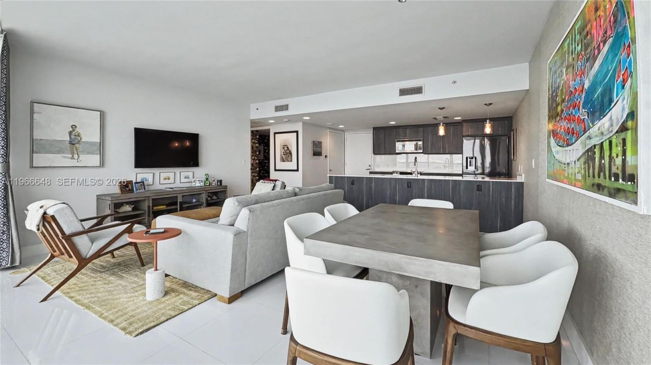 665 NE 25th St, Unit 2102, Miami, FL 33137 Photo