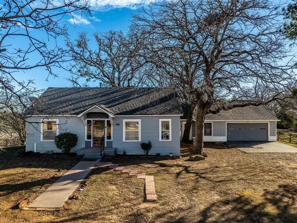 1912 E Texas Street, Denison, TX 75021