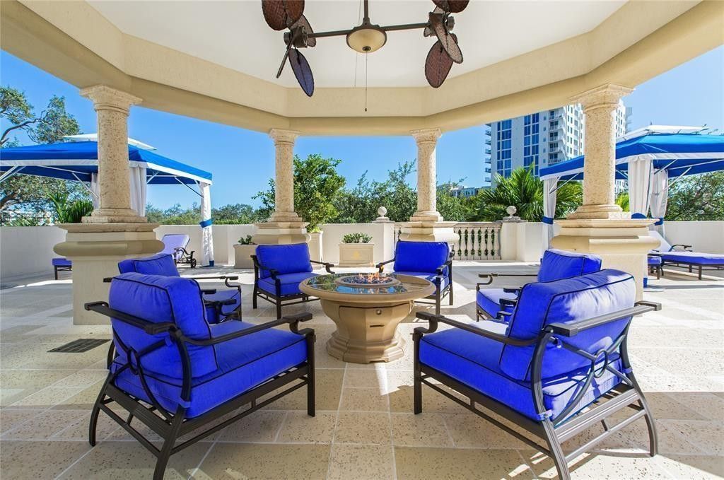 411 N New River Drive, Unit 3403, Fort Lauderdale, FL 33301 Photo