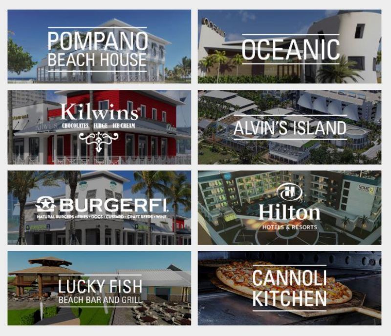 1200 Hibiscus Avenue, Unit 1804, Pompano Beach, FL 33062 Photo