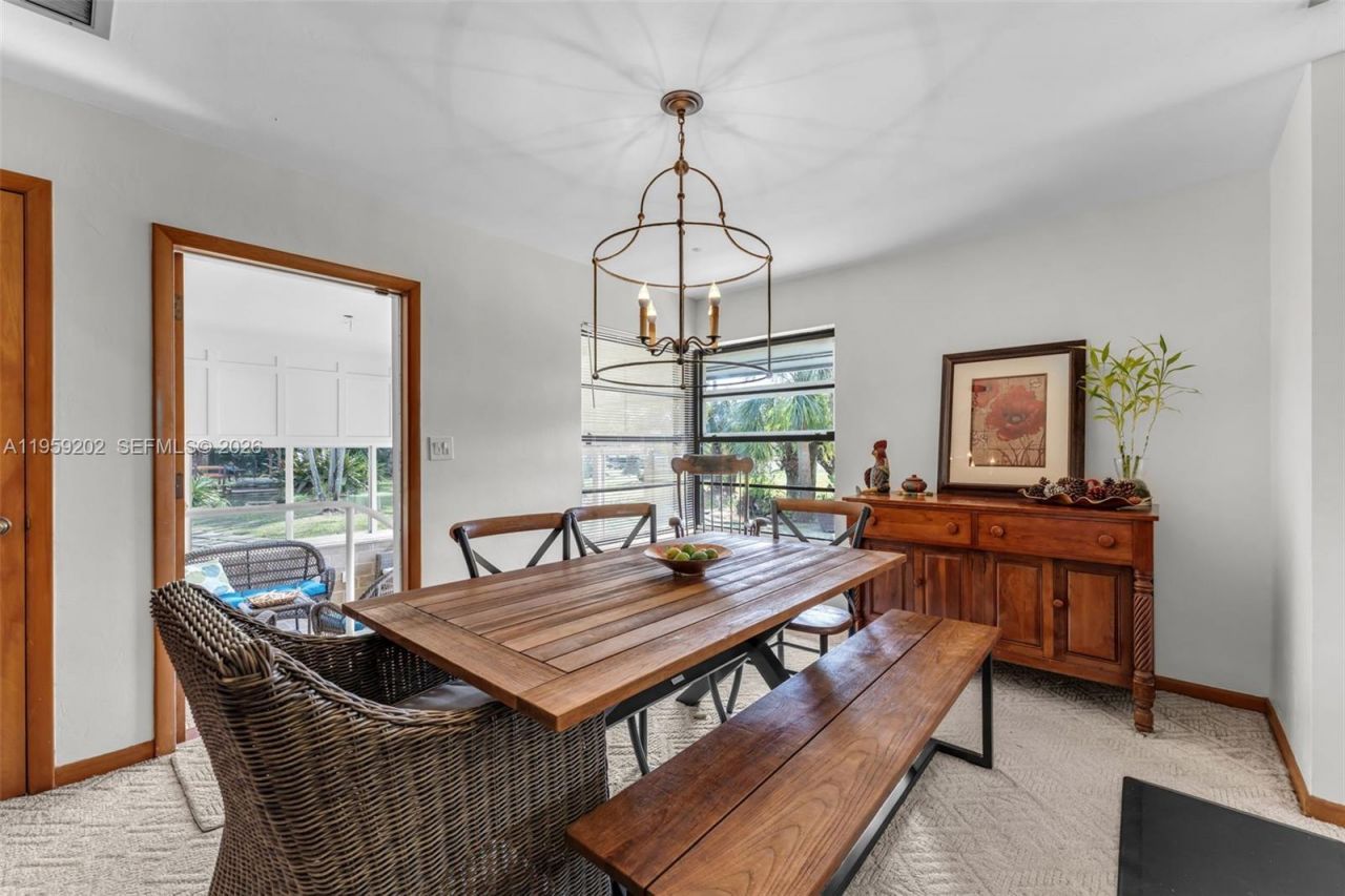 19820 SW 244th St , Homestead, FL 33031 Photo