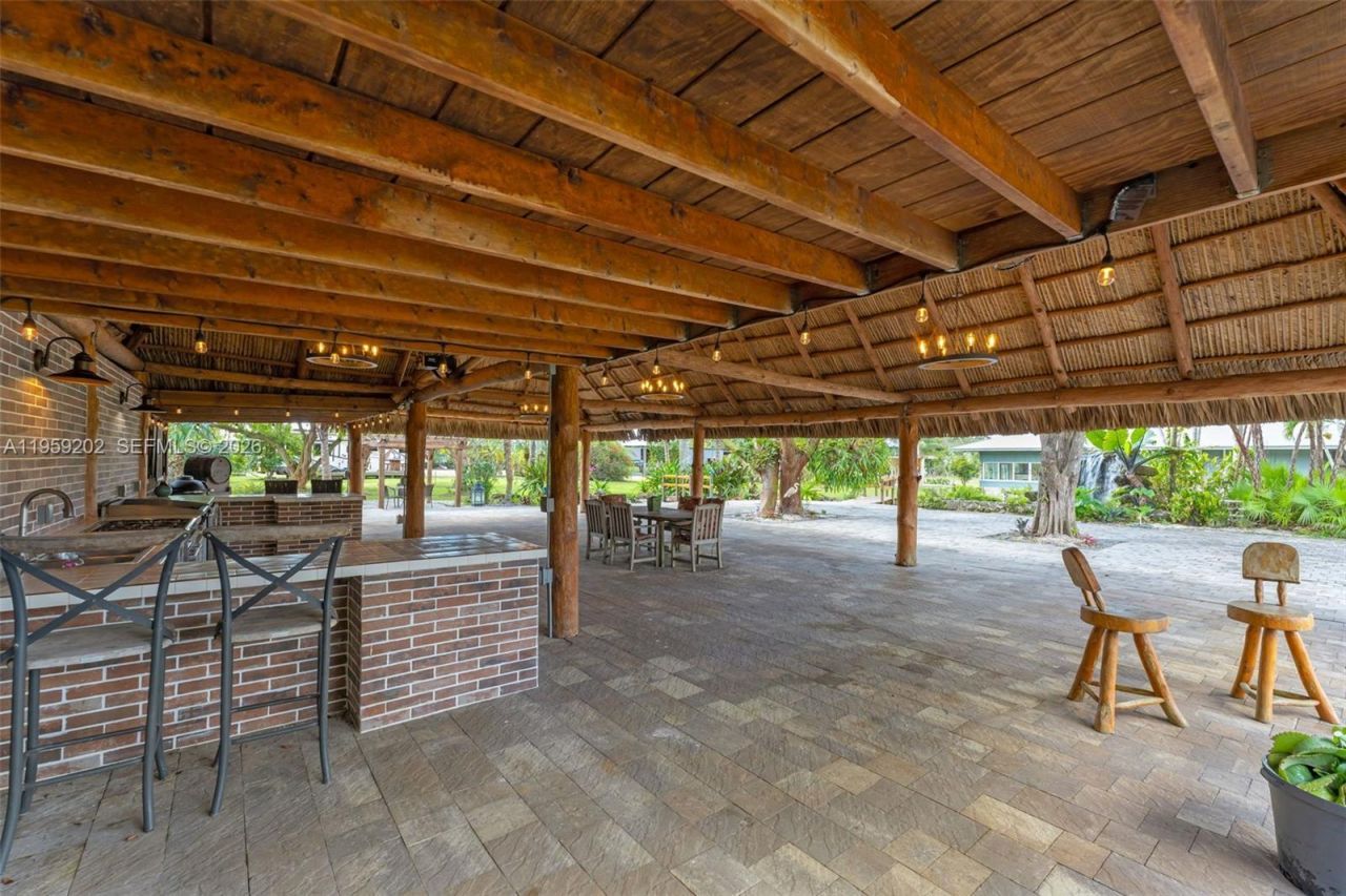 19820 SW 244th St , Homestead, FL 33031 Photo