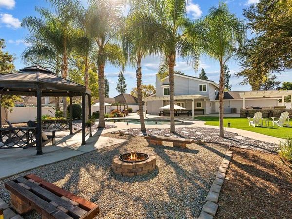 1222 LUPINE HILLS Drive, Vista, CA 92081