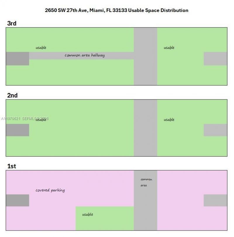 2650 SW 27th Ave , Miami, FL 33133 Photo