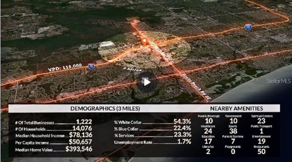 27660 Kent Road, Bonita Springs, FL 34135 Photo