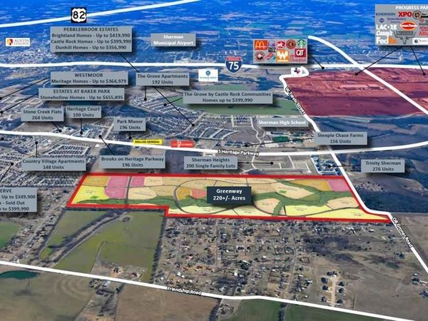 000 OB Groner , Sherman, TX 75092