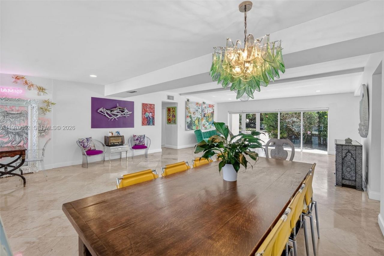 2091 NE 191st Dr , North Miami Beach, FL 33179 Photo