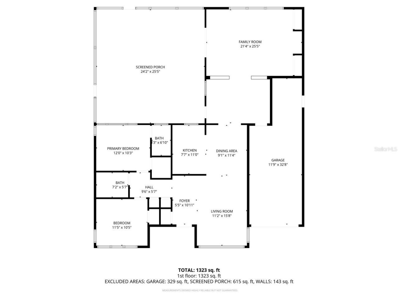 718 Bay Vista Boulevard S, Saint Petersburg, FL 33705 Photo