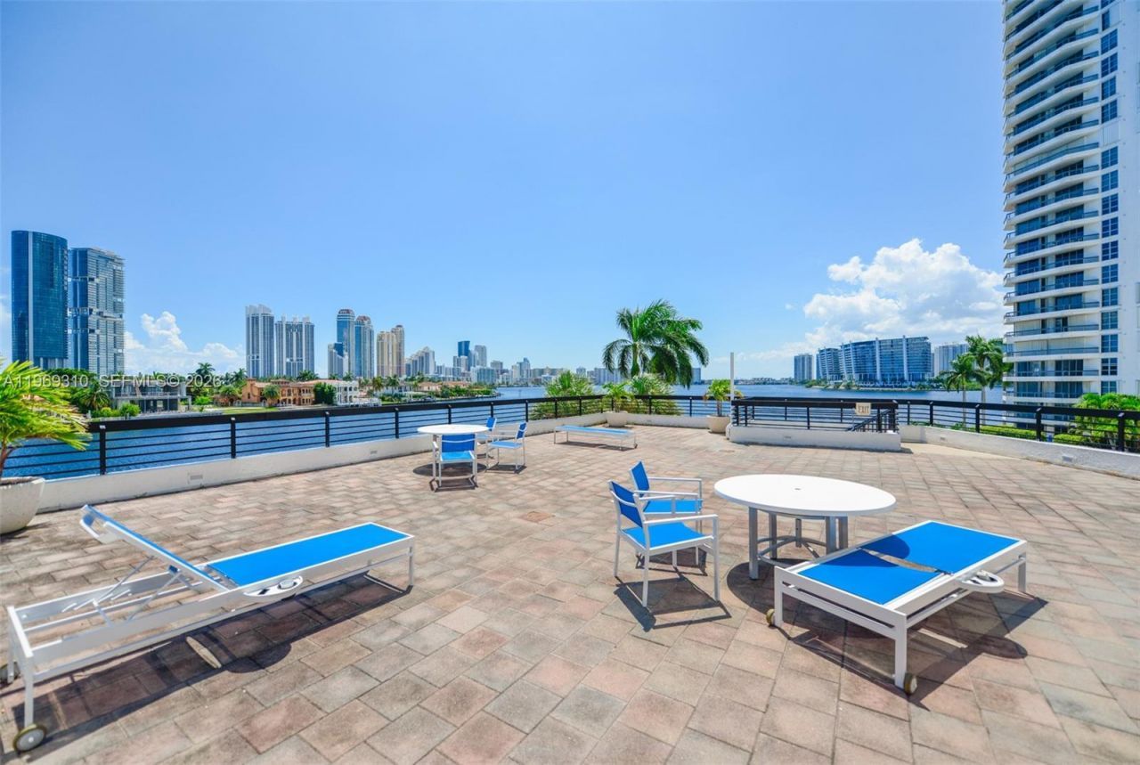 19195 NE 36th Ct , Unit 2707, Aventura, FL 33180 Photo