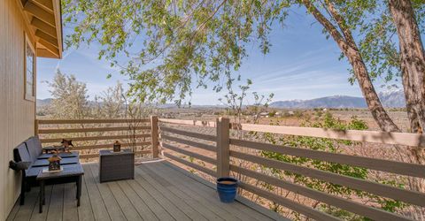1568 Barker Court, Gardnerville, NV 89410 Photo