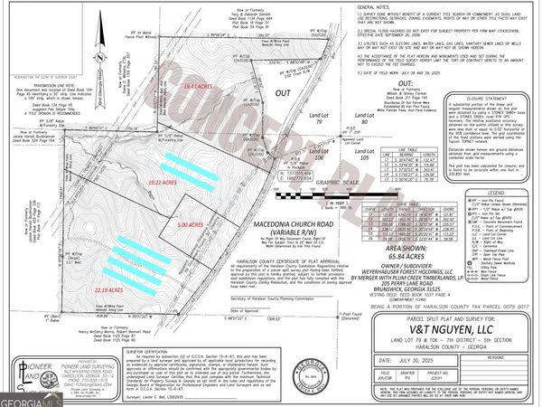 0 Macedonia Church Road, Buchanan, GA 30113