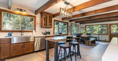 460 Grouse Drive, Tahoma, CA 96142 Photo