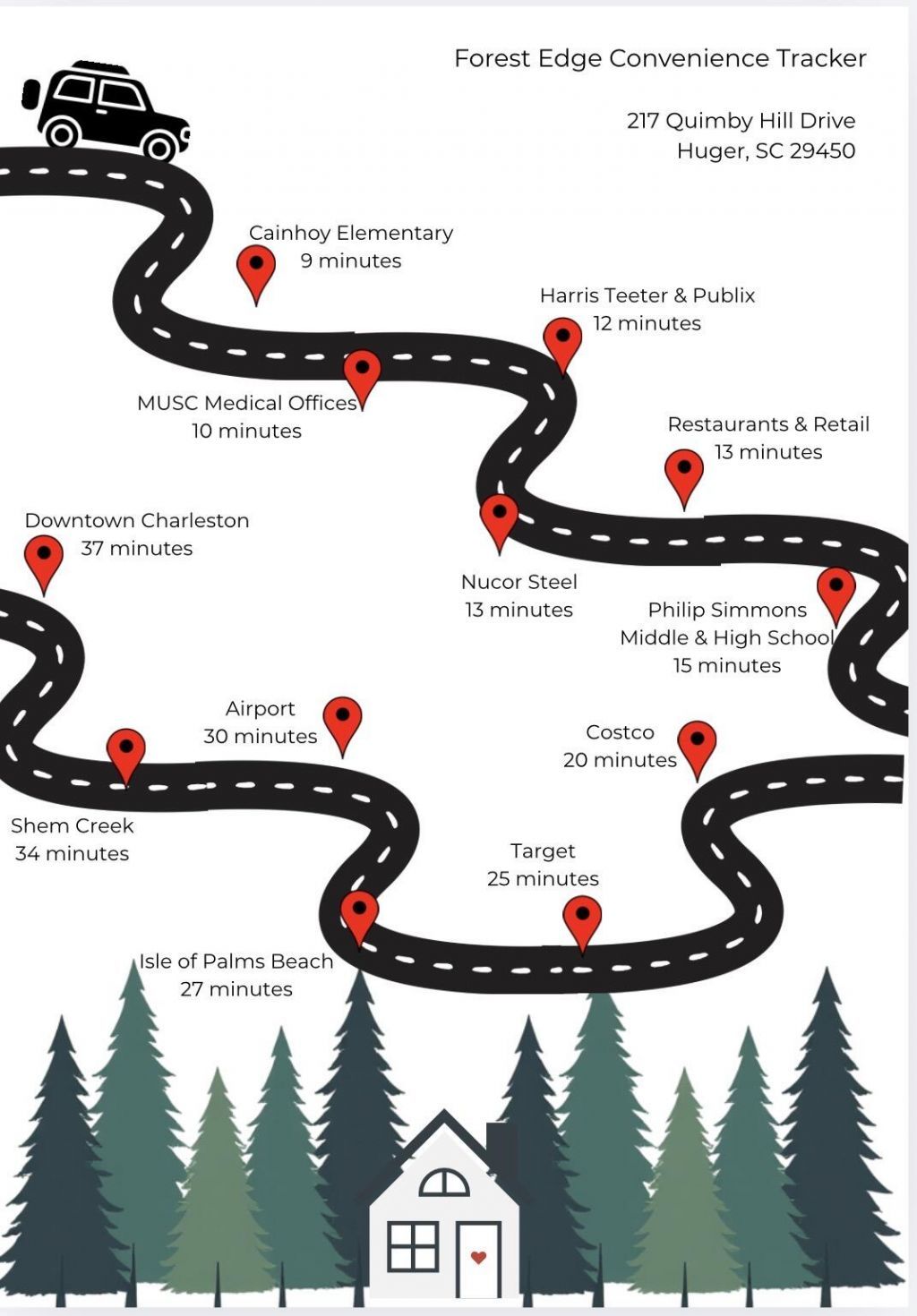 217 Quimby Hill Drive Photo 5