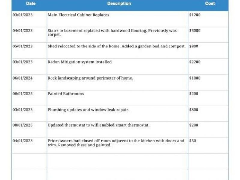 1837 Lemontree Lane, Loveland, OH 45140 Photo 52