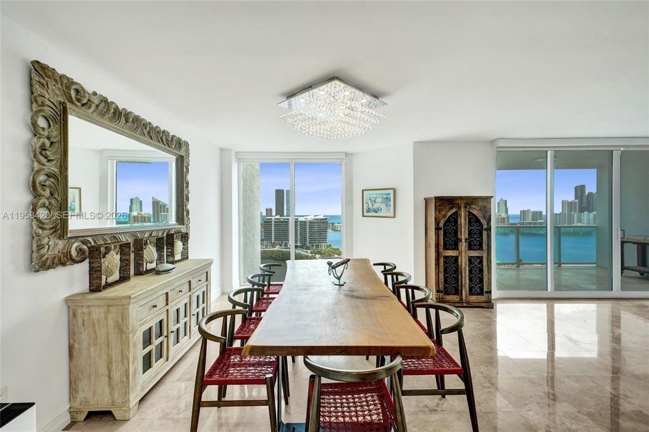 3201 NE 183rd St , Unit 2305, Aventura, FL 33160 Photo