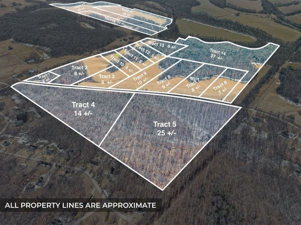 1692 Gratton Rd, Clarksville, TN 37043