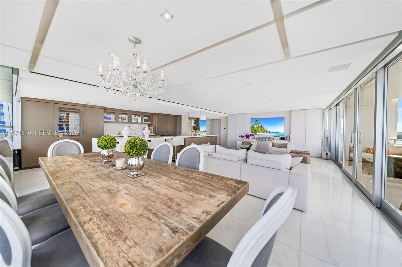 11 Island Ave , Unit 1511, Miami Beach, FL 33139 Photo