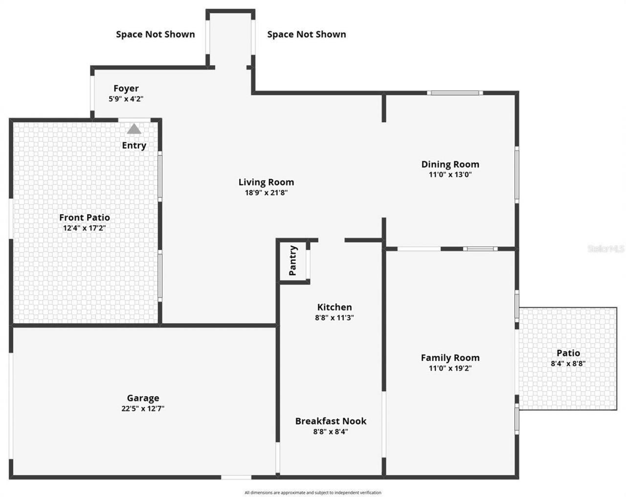 9805 Scenic Drive , Port Richey, FL 34668 Photo