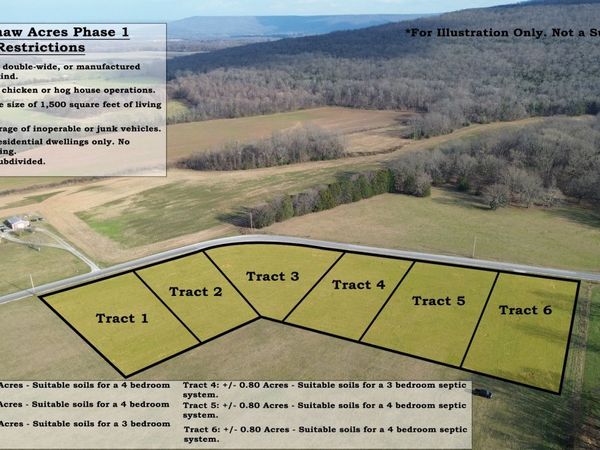 0 Greenhaw Rd , Decherd, TN 37324