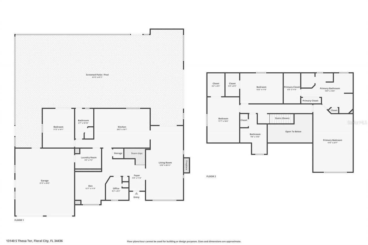 13140 S Thexa Terrace, Floral City, FL 34436 Photo