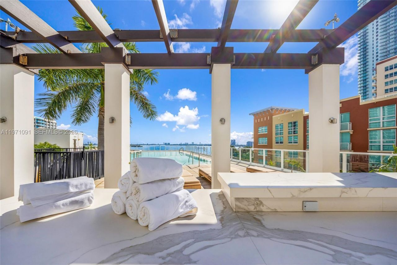 2020 N Bayshore Dr, Unit 3509, Miami, FL 33137 Photo