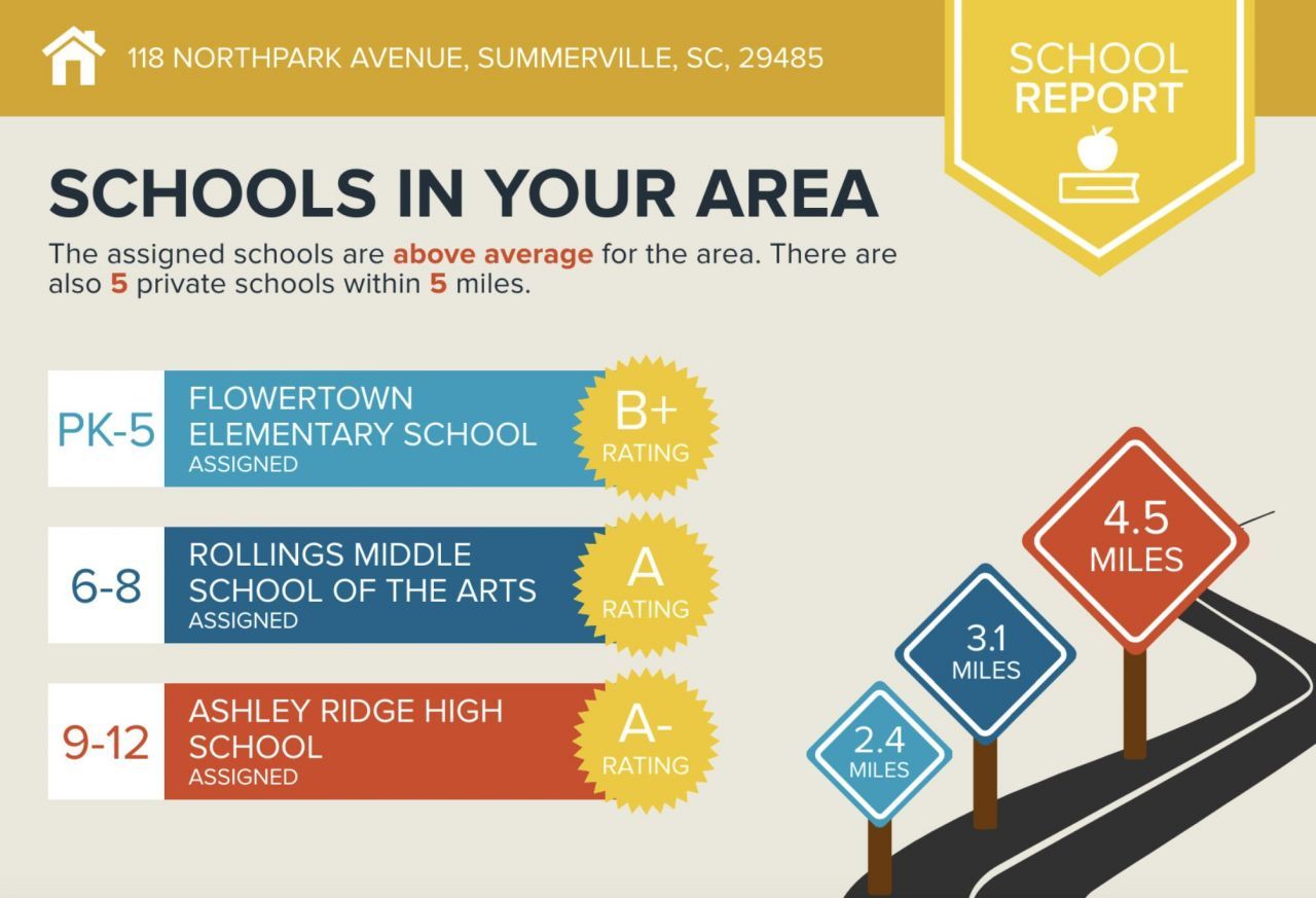 118 Northpark Avenue Photo 41
