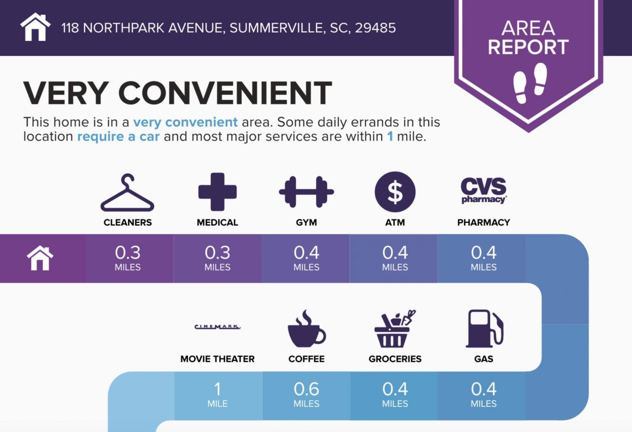 118 Northpark Avenue Photo 42