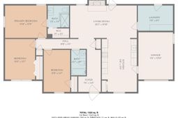 1101 Stuart Drive photo 4