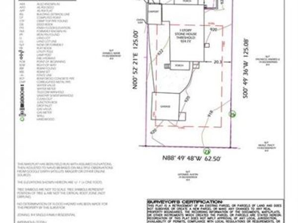 645 Schuyler Avenue SE, Atlanta, GA 30312