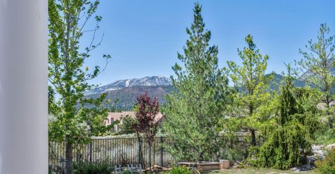 5808 Tannerwood Drive, Reno, NV 89511 Photo