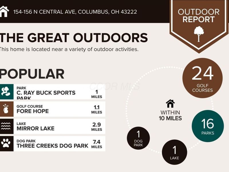 154-156 N Central Avenue, Columbus, OH 43222 Photo 6