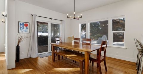 13420 Northwoods Boulevard, Truckee, CA 96161 Photo