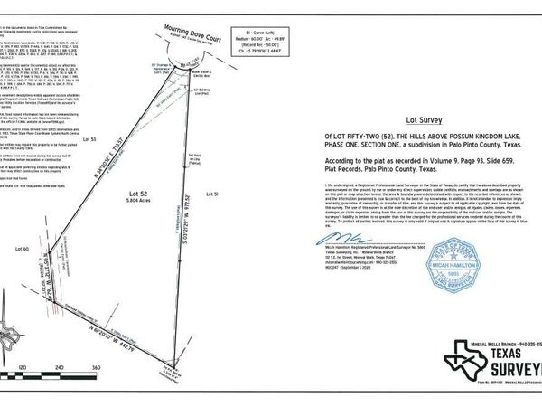 Lot 52 Mourning Dove Court, Graford, TX 76449
