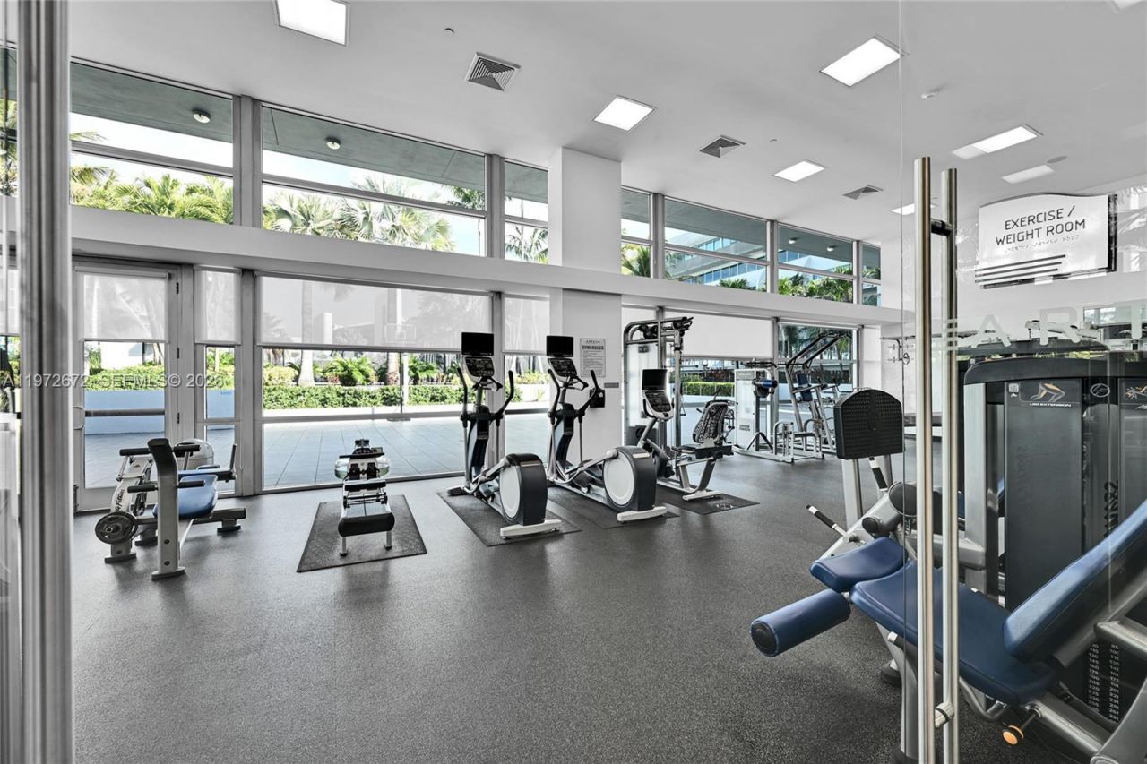 2950 NE 188th St, Unit 534, Aventura, FL 33180 Photo