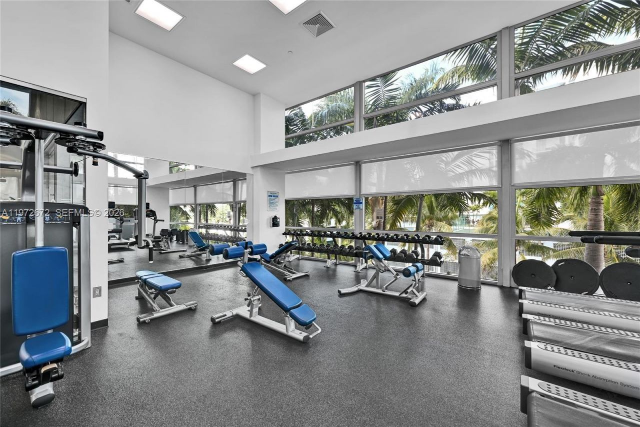 2950 NE 188th St, Unit 534, Aventura, FL 33180 Photo