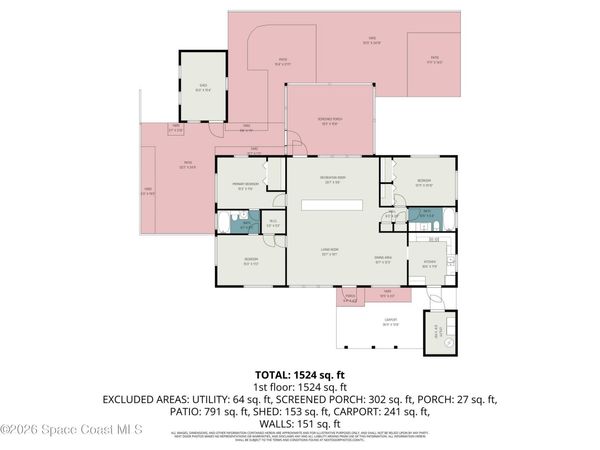 925 Samar Road , Cocoa Beach, FL 32931