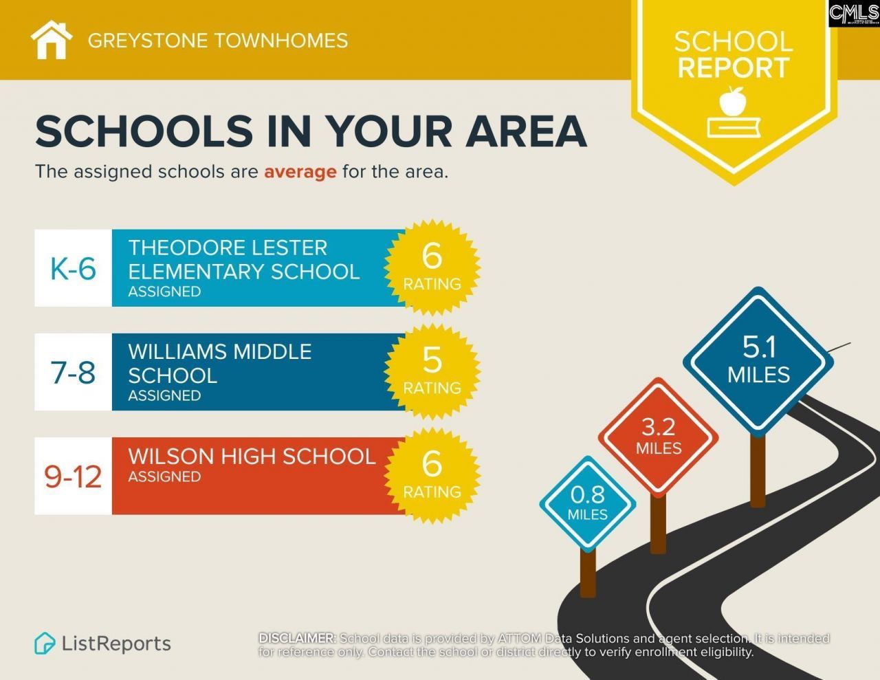 226 Drizzy Drive  Photo 4