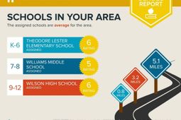 226 Drizzy Drive  photo 4