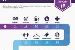 230 Drizzy Drive  photo 4