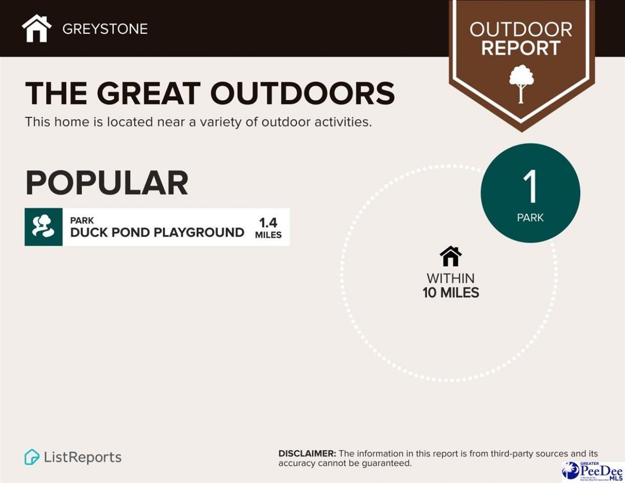 226 Drizzy Dr Photo 5